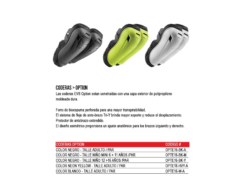 Coderas Option